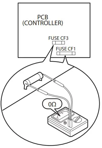 CHECK FOLLOWING STEPS