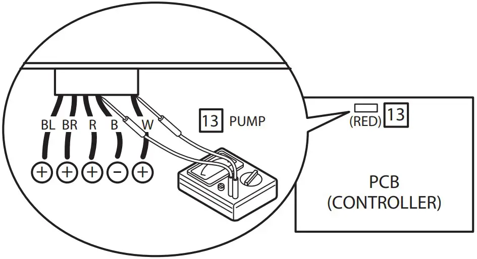 CHECK FOLLOWING STEPS