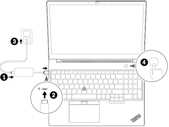 Lenovo Gen3, Gen1 ThinkPad 02