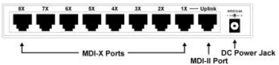 D-Link-DES-1008D-8-Port-Dual-Speed-Ethernet-Switch-fig-2