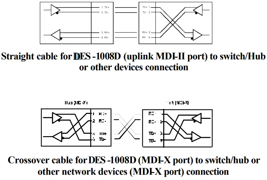 D-Link-DES-1008D-8-Port-Dual-Speed-Ethernet-Switch-fig-4