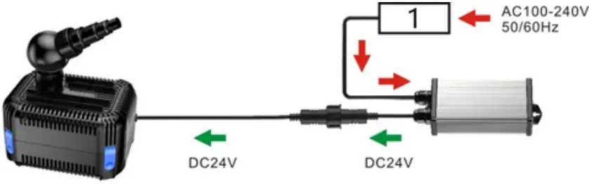 wiltec 52019 CDF Series Pond Pumps A1