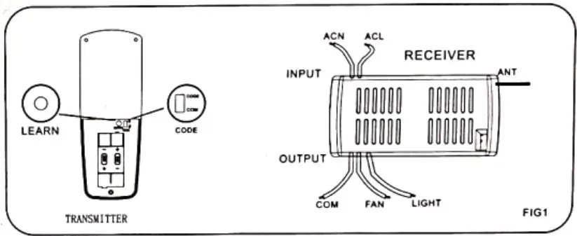 Parrot Uncle F6333110V Ceiling Fan - CEILING FAN