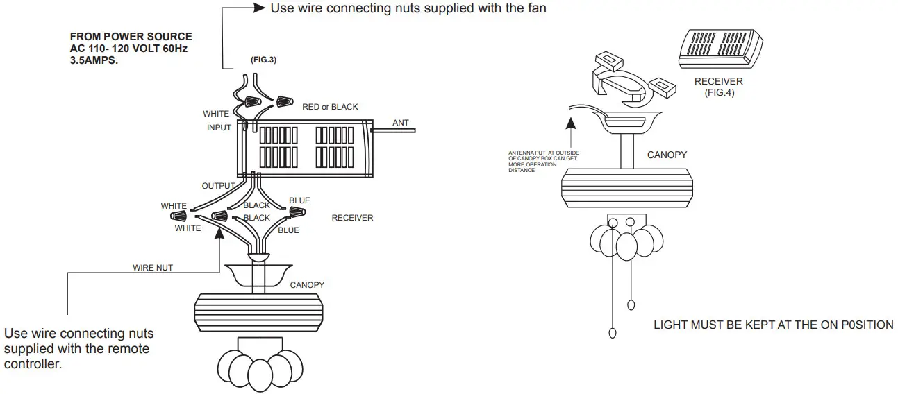 Parrot Uncle F6333110V Ceiling Fan - POWER