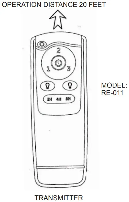 Parrot Uncle F6333110V Ceiling Fan - TRANSMITTER