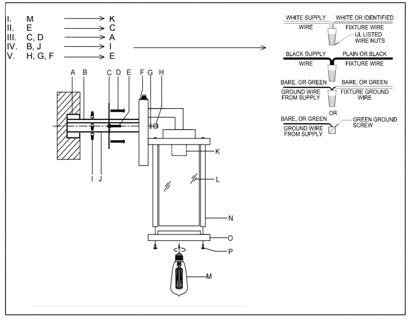 Illustration of assembly and wiring