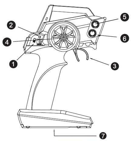 df-models-3127-RC-Buggy-RTR-FIG-2