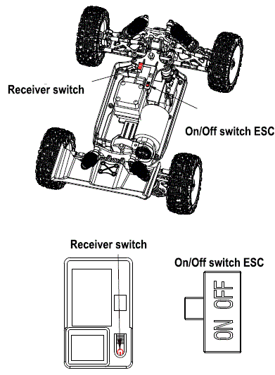 df-models-3127-RC-Buggy-RTR-FIG-27