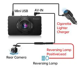 Biuone-A20-Dash-Cam-Front-and-Rear-Fig-4
