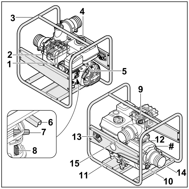 STIHL WP 900 Diesel Water Pump - Water Pump