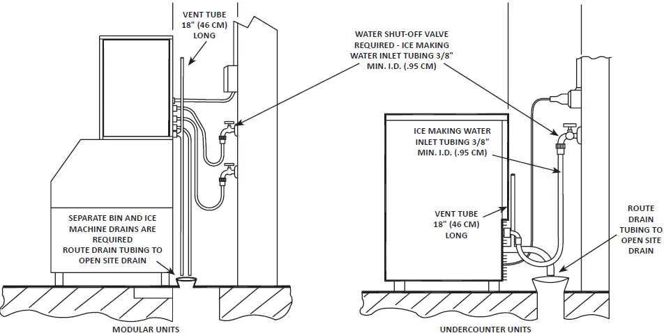 Manitowec- RFF- Flake -and -Nugget- Ice- Machines 02
