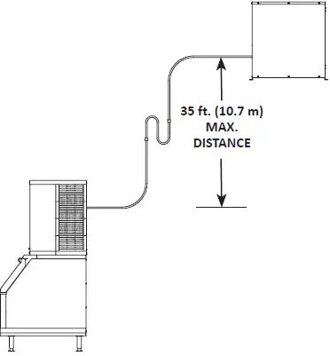 Manitowec- RFF- Flake -and -Nugget- Ice- Machines 03