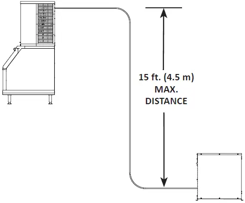 Manitowec- RFF- Flake -and -Nugget- Ice- Machines 04