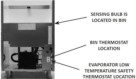 Manitowec- RFF- Flake -and -Nugget- Ice- Machines 09