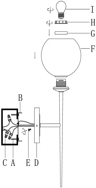 Grounding Instructions