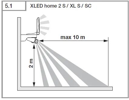 steinel-XLED-Home-2-S-Floodlight-with-PIR-033057-3000K-19
