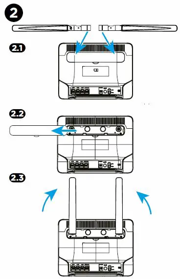 STRONG-4G+ROUTER1200UK-4G+-LTE-Router-1200-UK-02