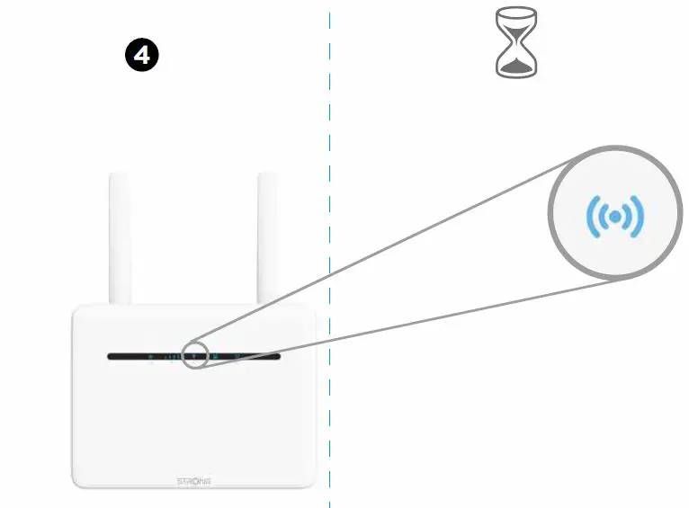 STRONG-4G+ROUTER1200UK-4G+-LTE-Router-1200-UK-04