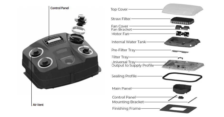 fresair-S7i-Air-Cooler-1