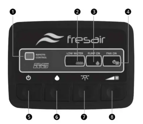 fresair-S7i-Air-Cooler-2