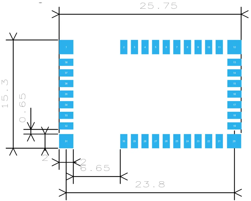 MegaChips MBWM000002 IEEE Sub 1 GHz WiFi HaLow Module - PCB Foot Print