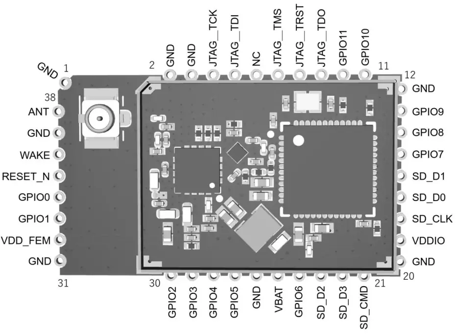 MegaChips MBWM000002 IEEE Sub 1 GHz WiFi HaLow Module - Pin Diagram