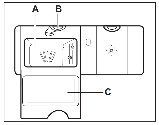 9.1 Using the detergent