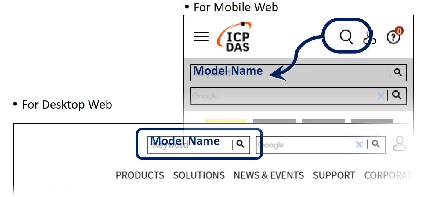 ICPDAS EUROPE I 7550 M PROFIBUS Gateway and Converter Series - fig 3