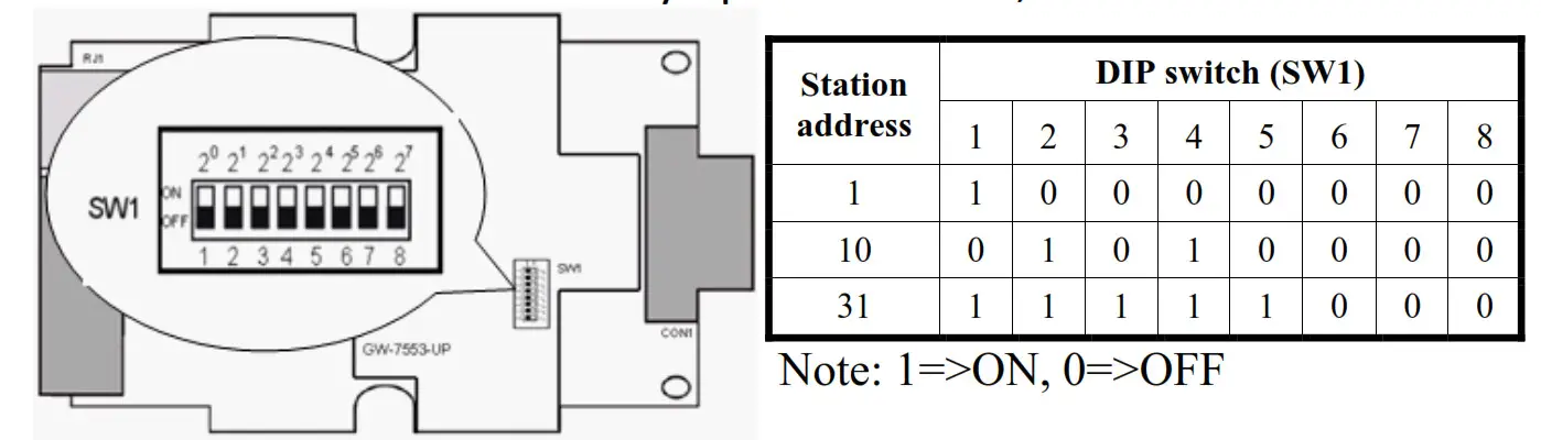 ICPDAS EUROPE I 7550 M PROFIBUS Gateway and Converter Series - fig5
