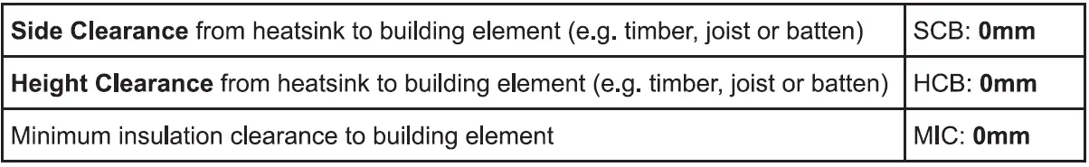 HALCYON-R602-LED-Recessed-Luminaire-fig-8