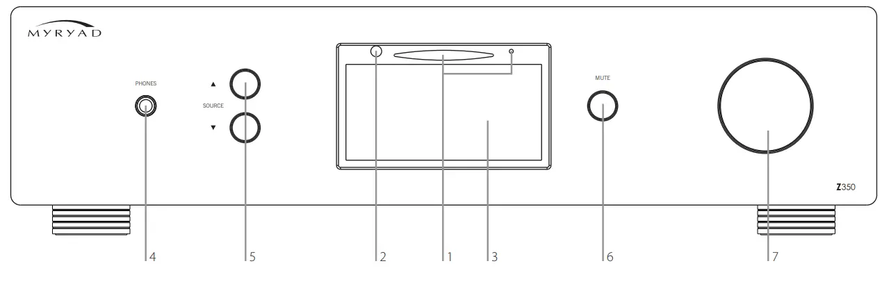 MYRYAD Z350 Z Series Integrated Amplifier - OPERATING