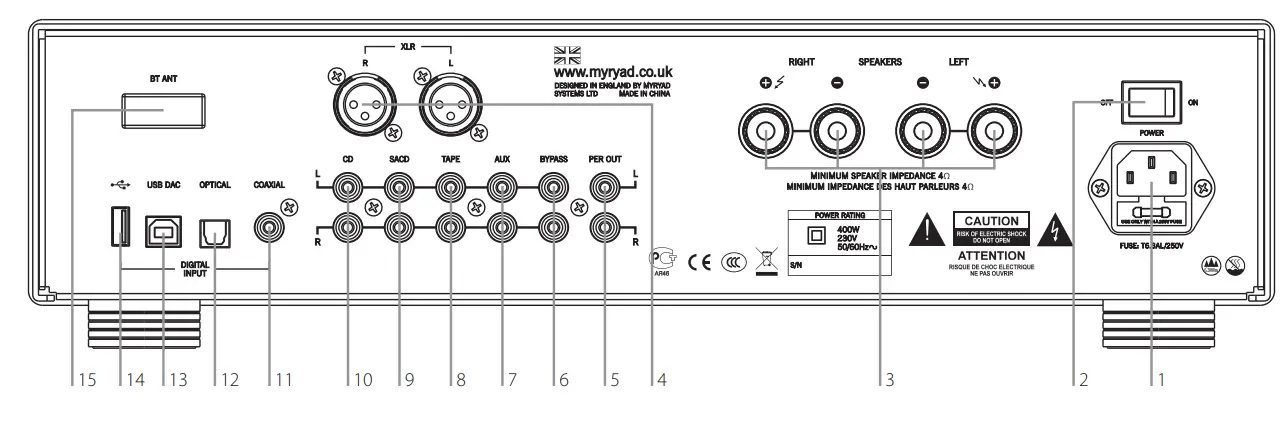 MYRYAD Z350 Z Series Integrated Amplifier - SETTING