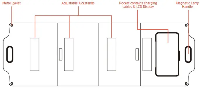 Energizer Sunpack 120W Portable Solar Panel - Product layout