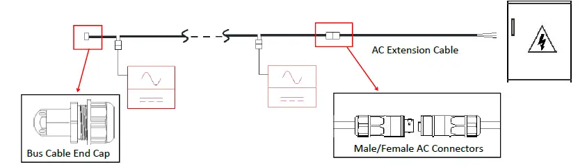 APsystems QT2D 3 Phase Microinverter-FIG-18