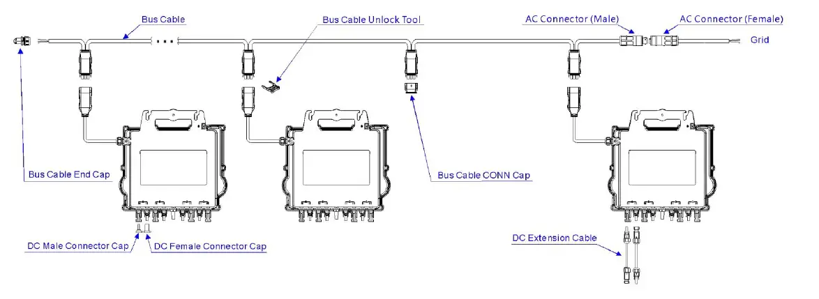 APsystems QT2D 3 Phase Microinverter-FIG-23