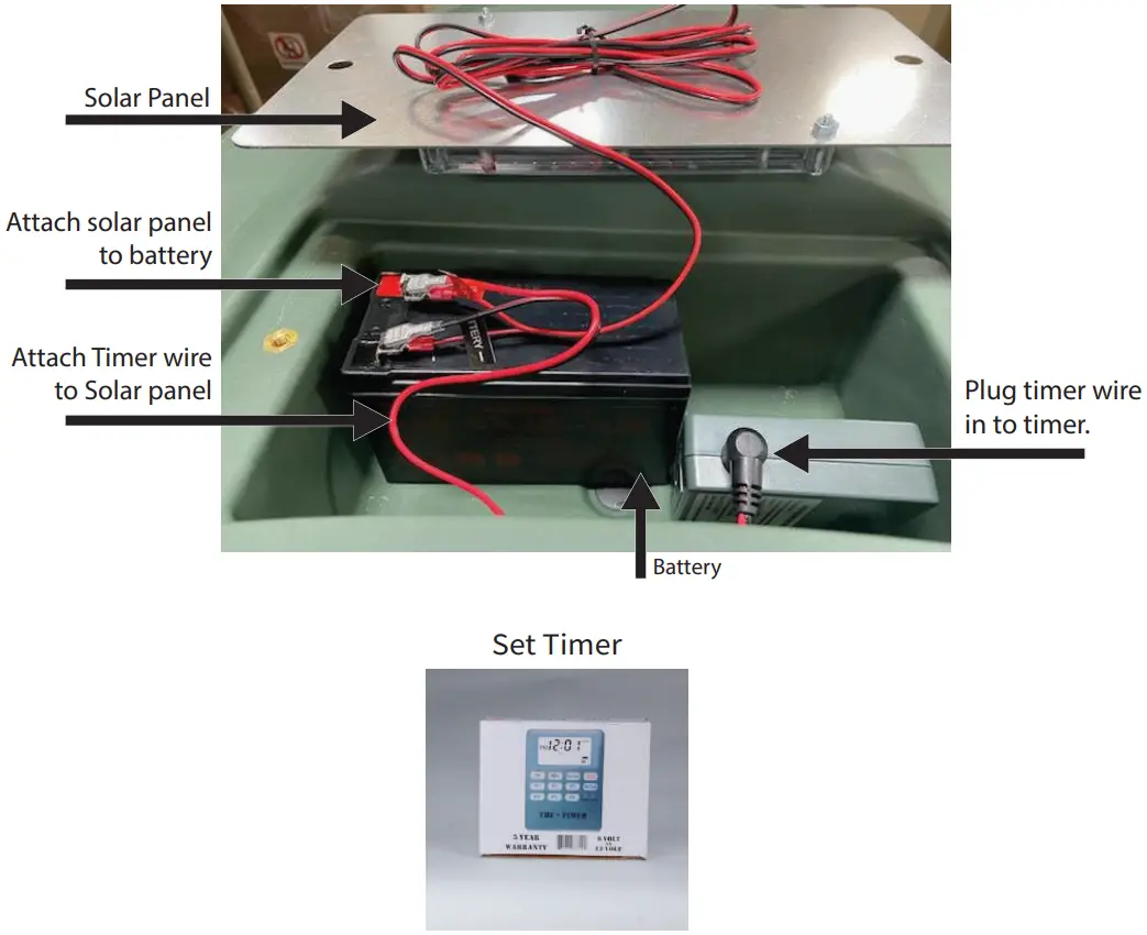 FeraDyne 400 Capsule Feeder - BATTERY BOX