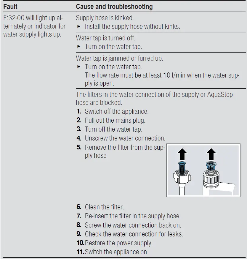 SIEMENS-SN43HW32US-Dishwasher-FIG- (20)