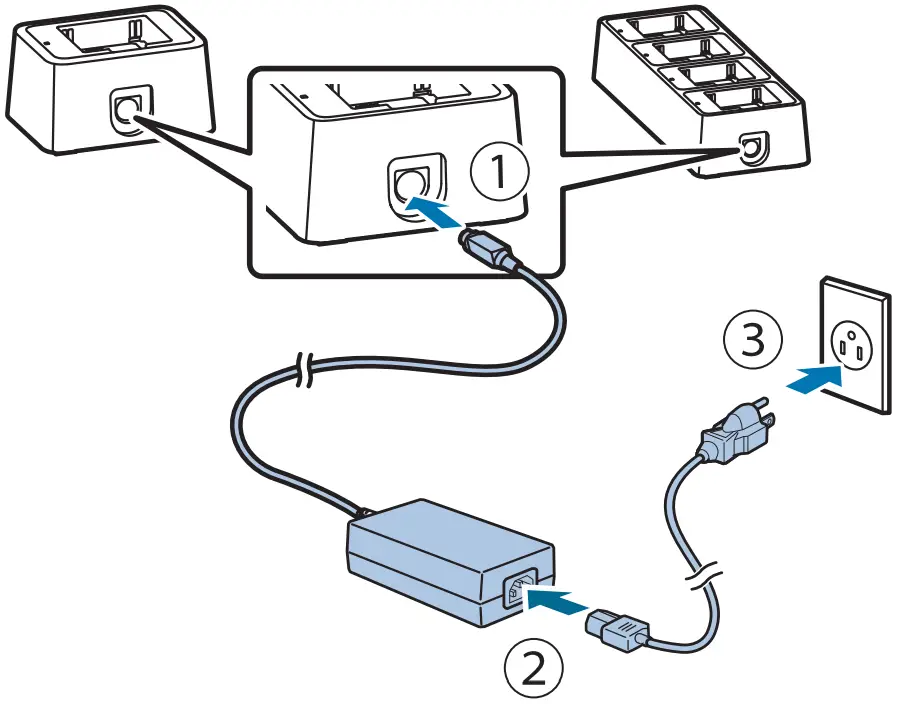 Connect the AC adapter to the charger.