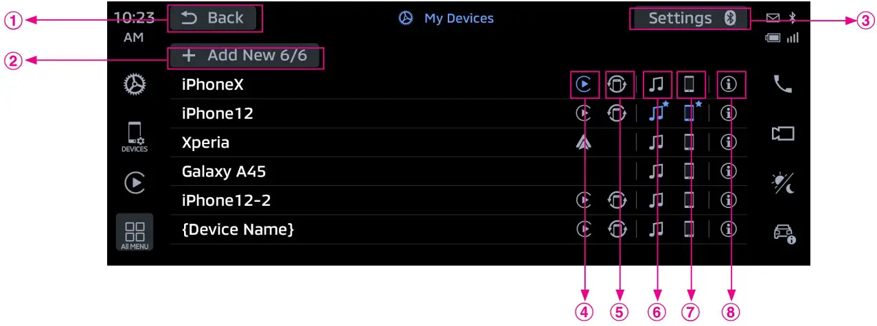 Device Management and Connection