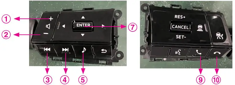 Steering Remote Control
