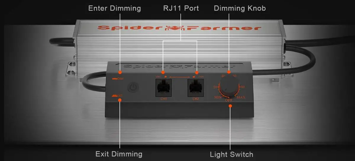 Spider-Farmer-SF1000-LED-Grow-Light-fig-1