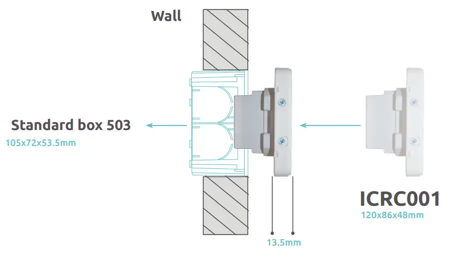 ipdoor ICRC001 Ethernet Controller - Installation 2