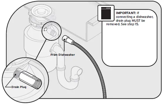 InSinkErator-Badger-500-Standard-Series-1-2-HP-Continuous-Feed-FIG- (4)