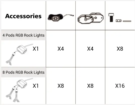 MICTUNING-8542101664-LED-Rock-Light-with-Bluetooth-Controller-fig-1