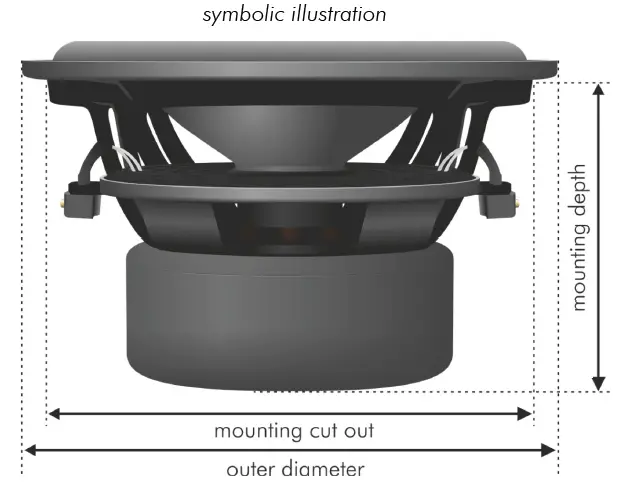 GZPW-15XXmax-Plutonium-Series-Low-Bass-Subwoofer-fig- (1)