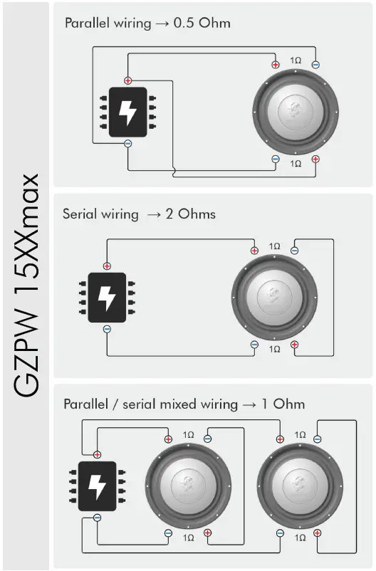 GZPW-15XXmax-Plutonium-Series-Low-Bass-Subwoofer-fig- (3)