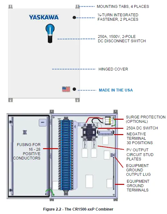 YASKAWA-CR1500-xxP-Remote-Combiner-FIG-3