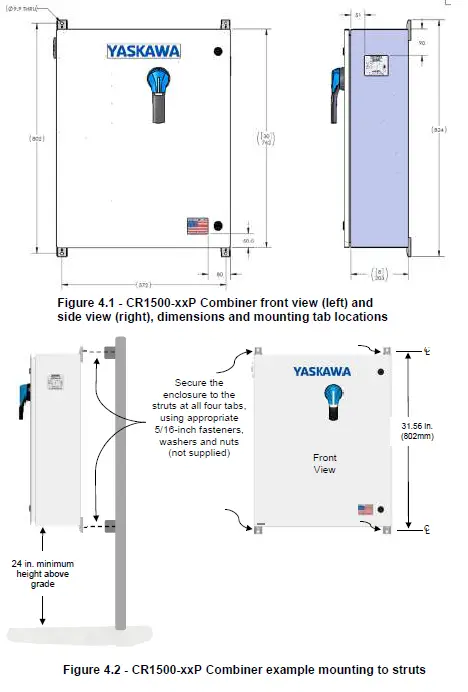 YASKAWA-CR1500-xxP-Remote-Combiner-FIG-5
