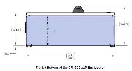 YASKAWA-CR1500-xxP-Remote-Combiner-FIG-6