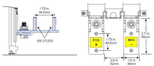 YASKAWA-CR1500-xxP-Remote-Combiner-FIG-8
